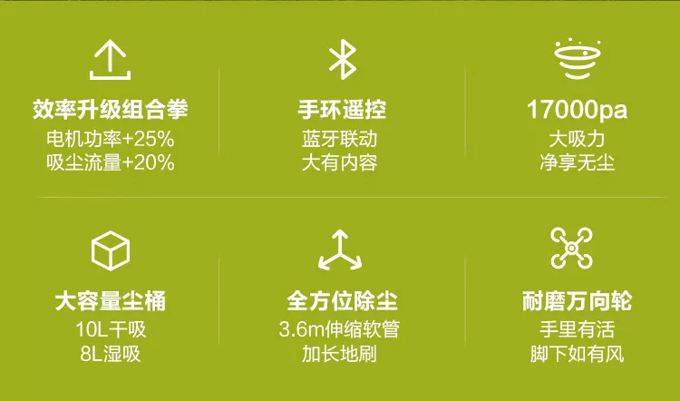 威克士锂电无刷充电吸尘器WU037无线手持大功率吹吸两用电动工具 2
