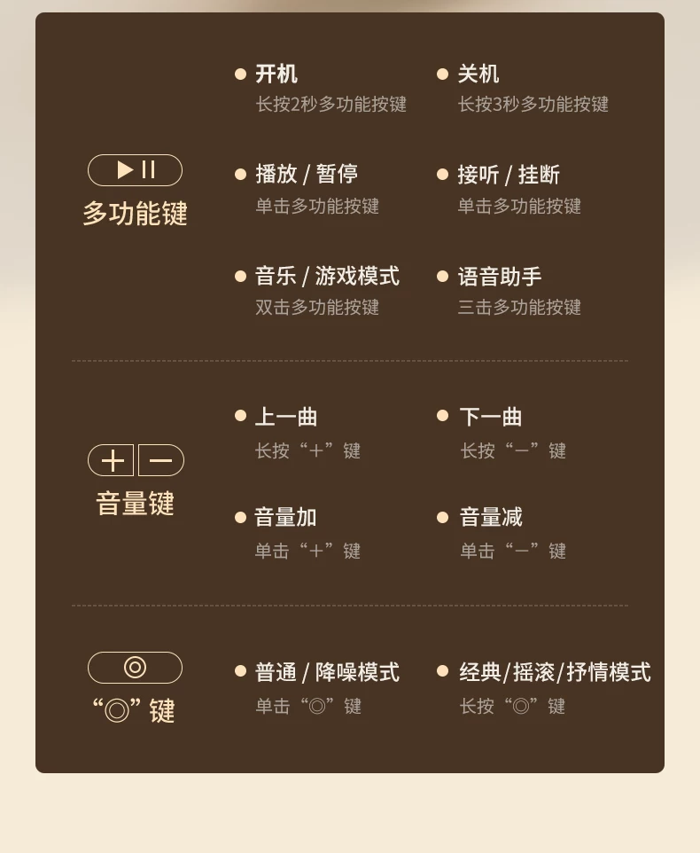 SIBYL沈月同款头戴式耳机无线蓝牙复古降噪艺术生礼物美拉德穿搭 41