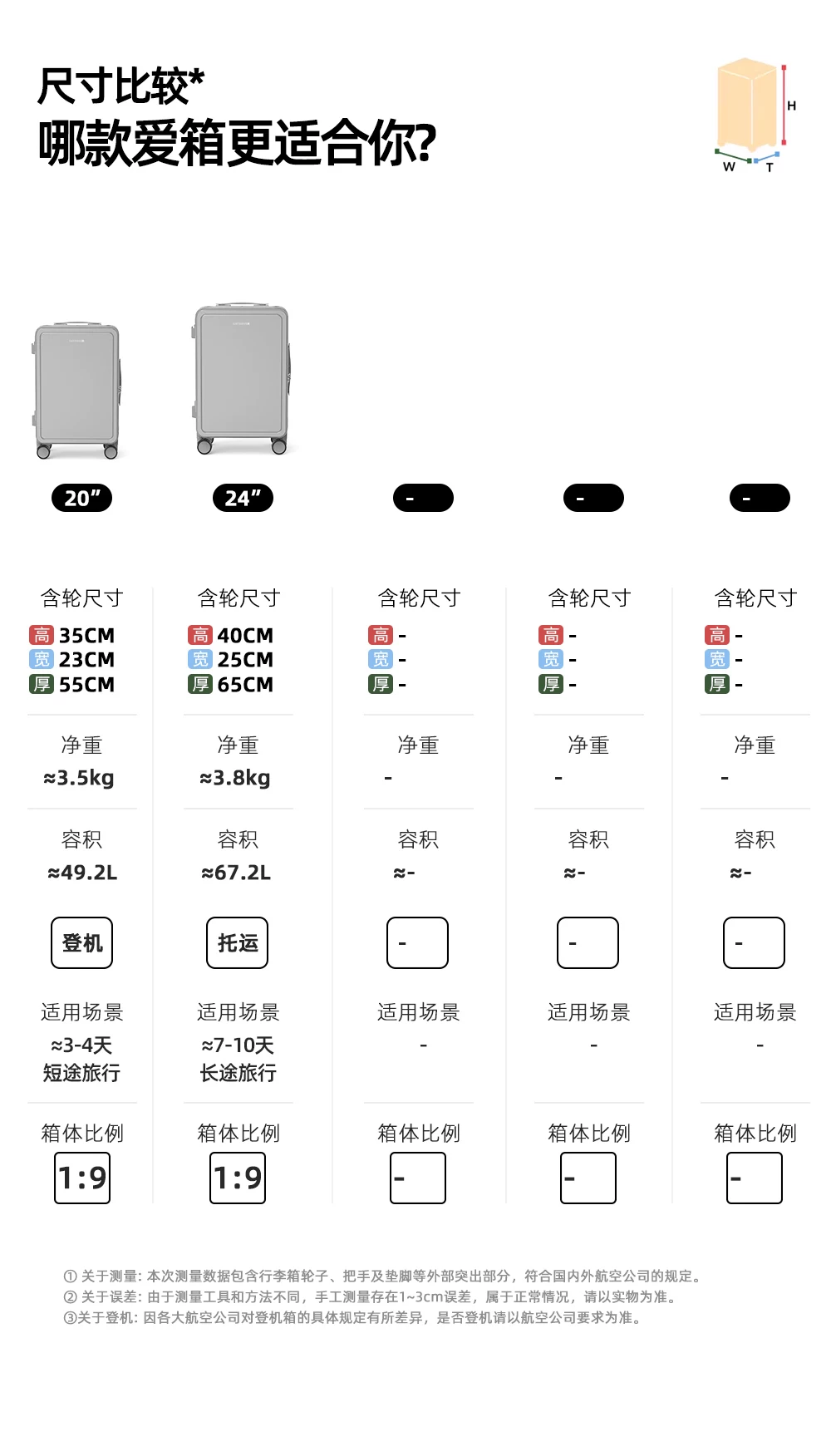 喵旅铝框行李箱侧开盖深仓大容量旅行拉杆箱女20寸出差登机密码箱 12