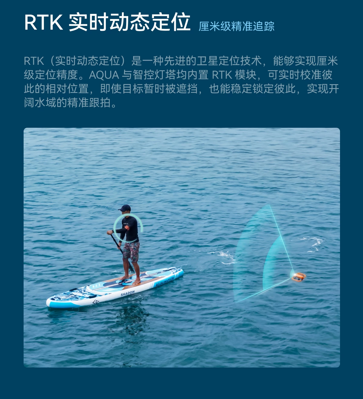 【新品】哈浮AQUA水上运动飞行相机专业4K高清防抖无人机AI智能跟拍避障户外摄像遥控航拍hoverair aqua 12