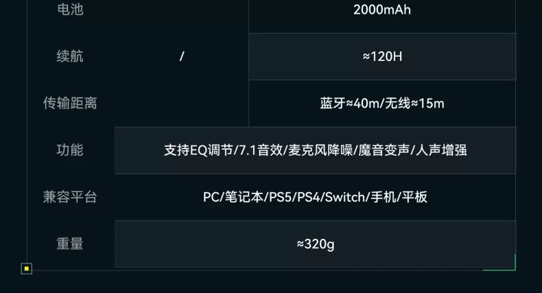 VGN周听Pro Max【林树同款】头戴式电竞游戏耳机无线蓝牙听声辨位 31