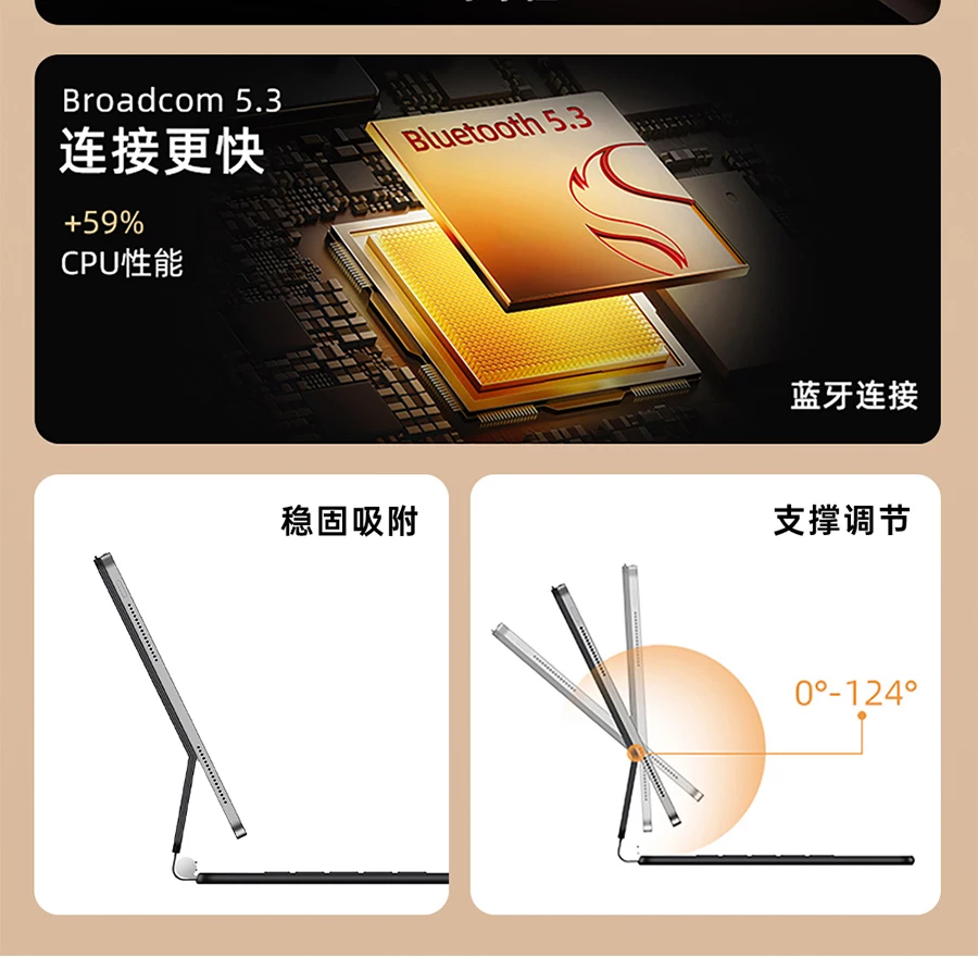 适用XiaomiPad7Ultra小米平板8Pro妙控键盘7sPro悬浮磁吸6Max5Pro智能无线蓝牙鼠标套装保护套一体式触控键盘 3