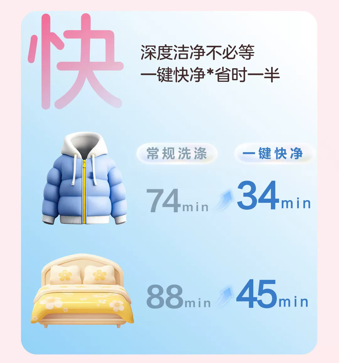 海尔懒人三筒洗衣机洗鞋机洗脱套装三桶统帅滚筒ProMax官方旗舰店 29