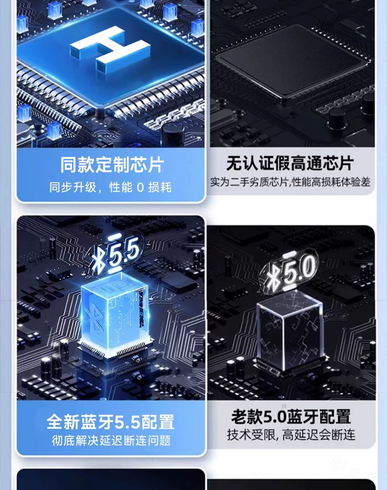 华强北Pro3代蓝牙耳机降噪无线2026新款5洛达顶配2高音质超长待机 12