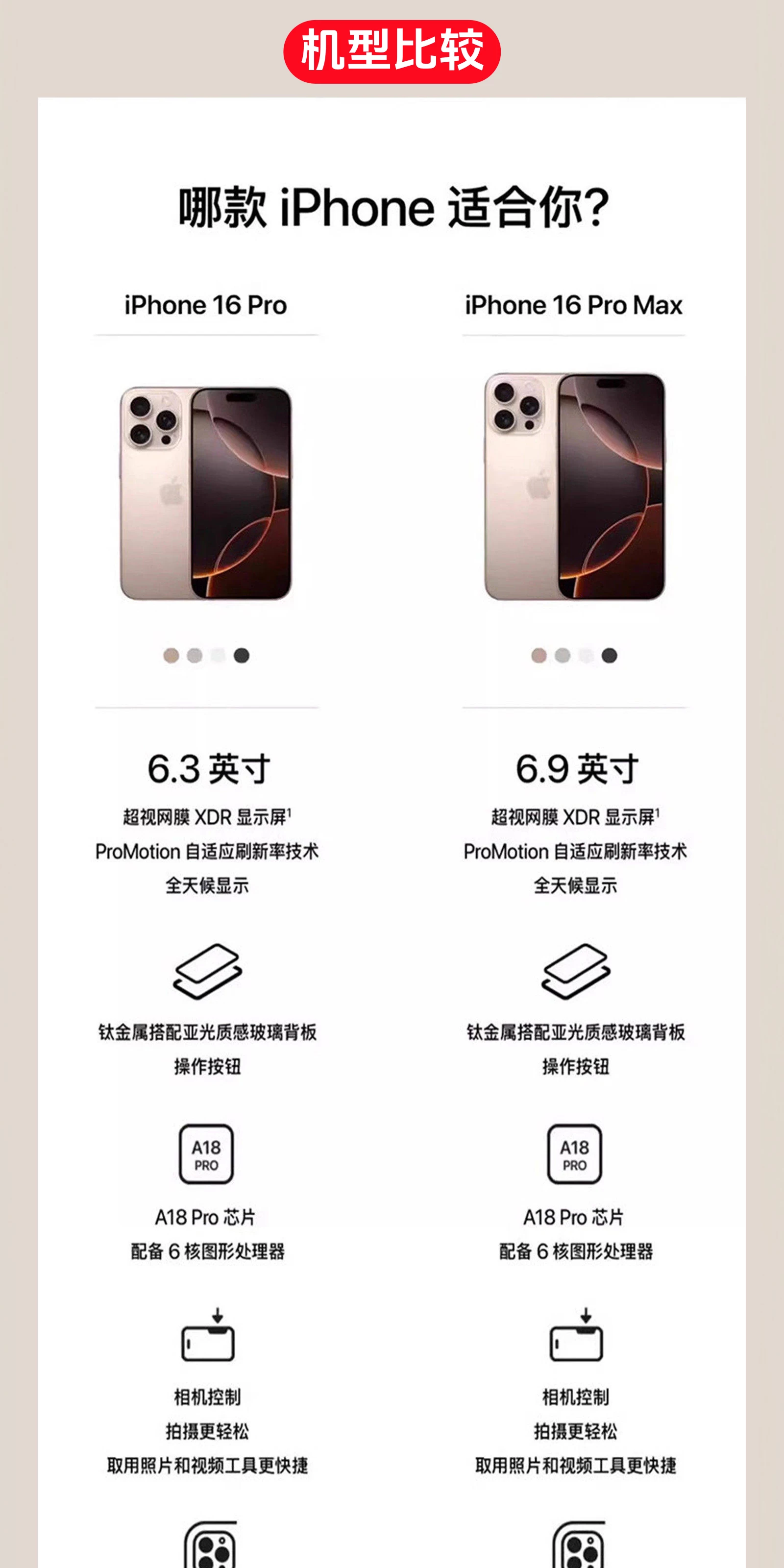 Apple/苹果 iPhone 16 Pro Max原装 苹果16promax 正品手机5G双卡 1