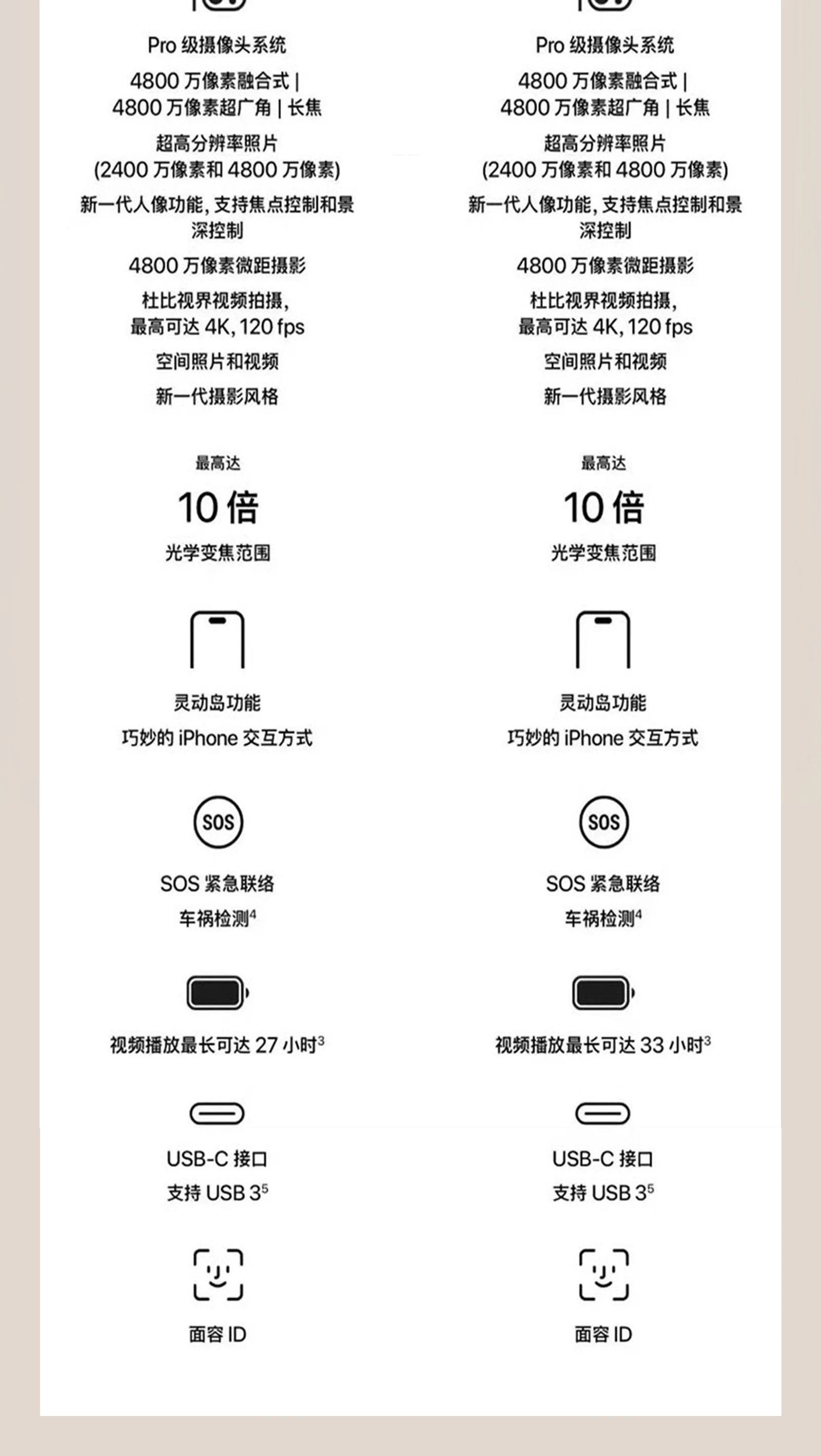 Apple/苹果 iPhone 16 Pro Max原装 苹果16promax 正品手机5G双卡 2