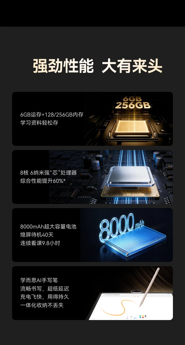 【26年重磅新品】学而思学习机X5pro经典款x5ultra儿童英语学习机智能AI作业辅导小学初中高中通用学生平板 28