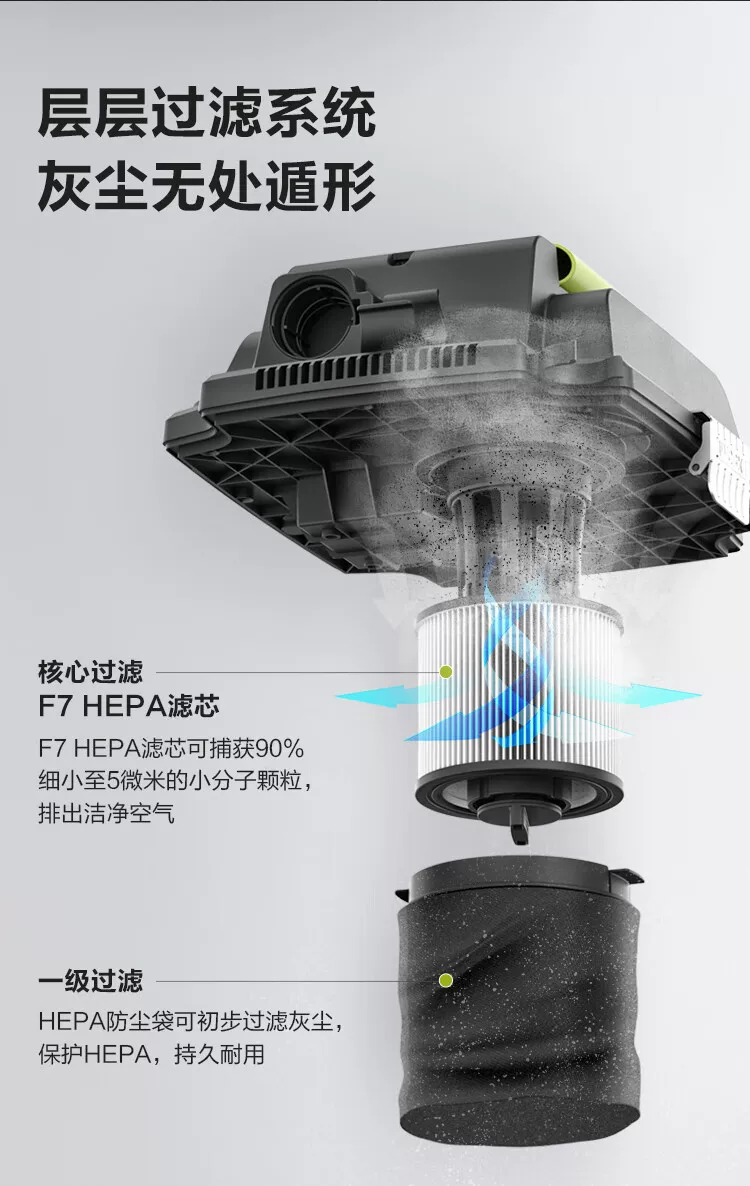 威克士锂电无刷充电吸尘器WU037无线手持大功率吹吸两用电动工具 8