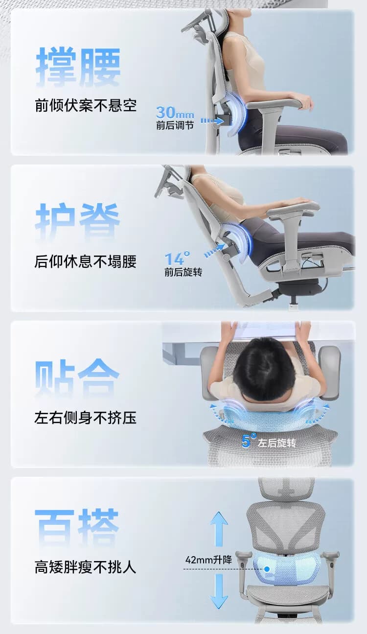 京东京造Z9Pro二代人体工学椅电竞椅办公椅子电脑椅人工力学座椅 8