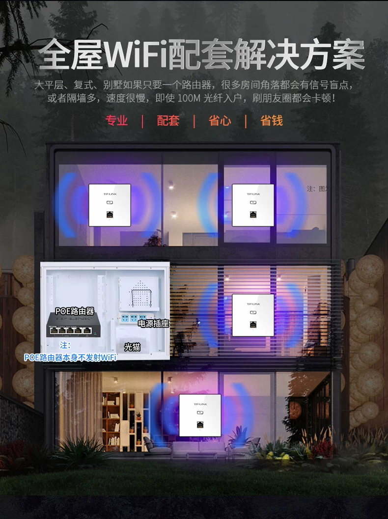 TP-LINK 无线ap面板86型千兆全屋wifi覆盖tplink网络入墙式ac路由器 tplink普联5G墙壁双频WIFI6组网络套装 15
