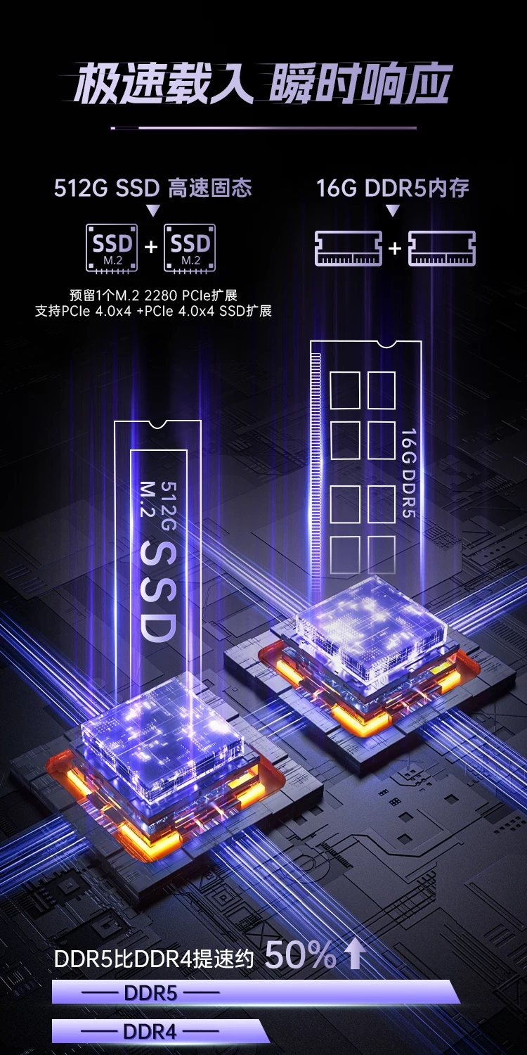 【国补直降15%】七彩虹隐星P16Pro 13代酷睿i7-13650HX RTX5060独显16英寸游戏笔记本电脑电竞本 16