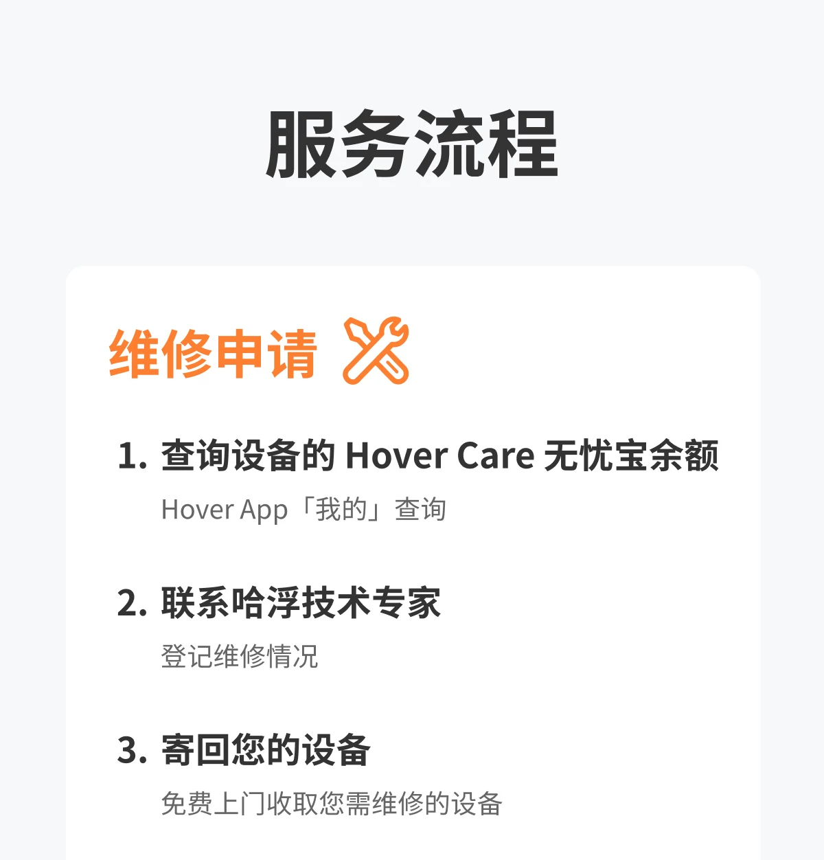 【新品】哈浮AQUA水上运动飞行相机专业4K高清防抖无人机AI智能跟拍避障户外摄像遥控航拍hoverair aqua 52
