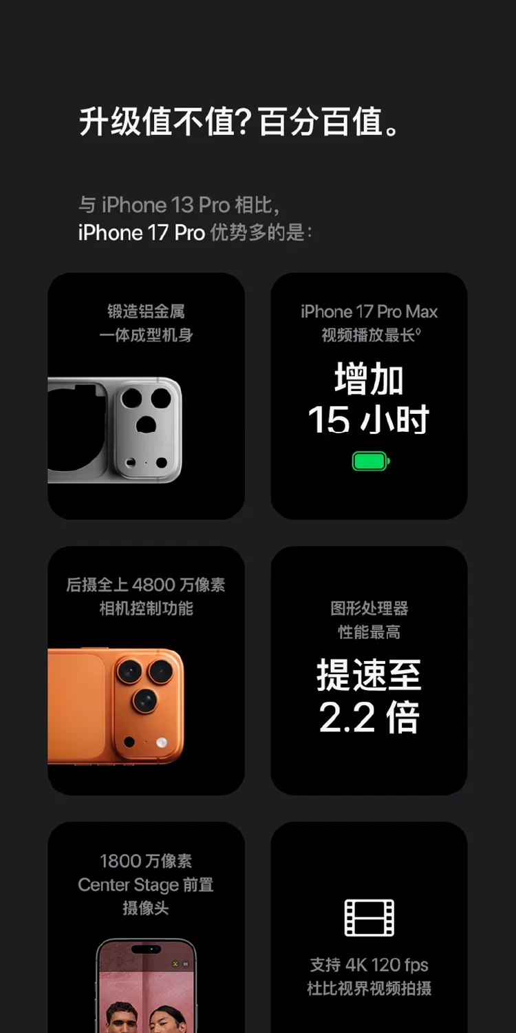 分期免息Apple/苹果iPhone 17 Pro Max全网通5G双卡双待新款手机 9