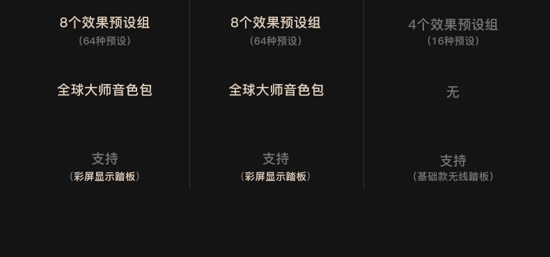 【于文文联名款】恩雅inspire Pro AL/SD旗舰级闪耀智能电吉他 18