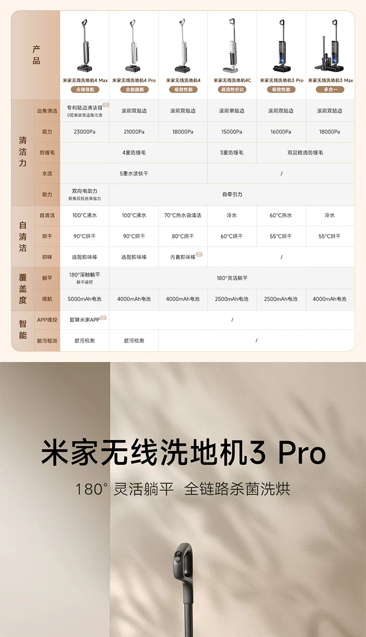 小米米家无线洗地机3Pro家用手持防缠绕躺平吸拖洗烘四合一自清洁 2
