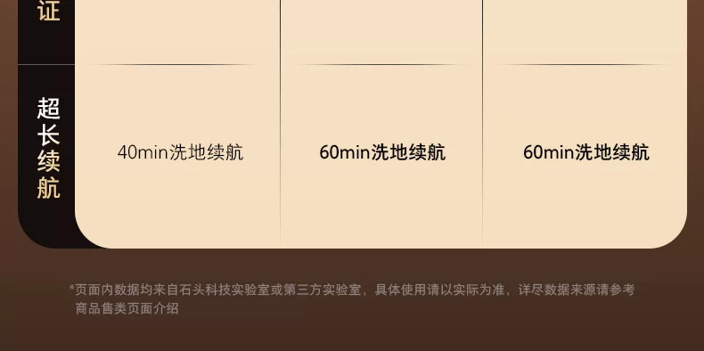 石头智能洗地机A30 Pro2.0全向助力0缠母婴级除菌防臭吸拖一体机 12