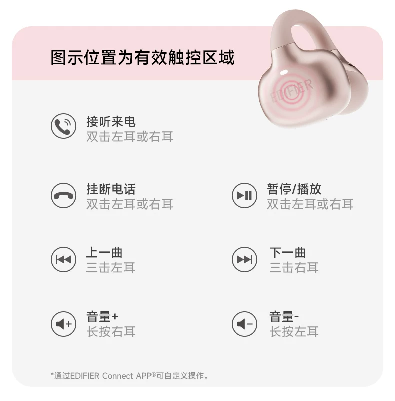 漫步者X Clip耳夹式耳机蓝牙无线不入耳开放挂耳运动跑步游戏新款 38