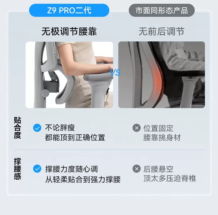 京东京造Z9Pro二代人体工学椅电竞椅办公椅子电脑椅人工力学座椅 10