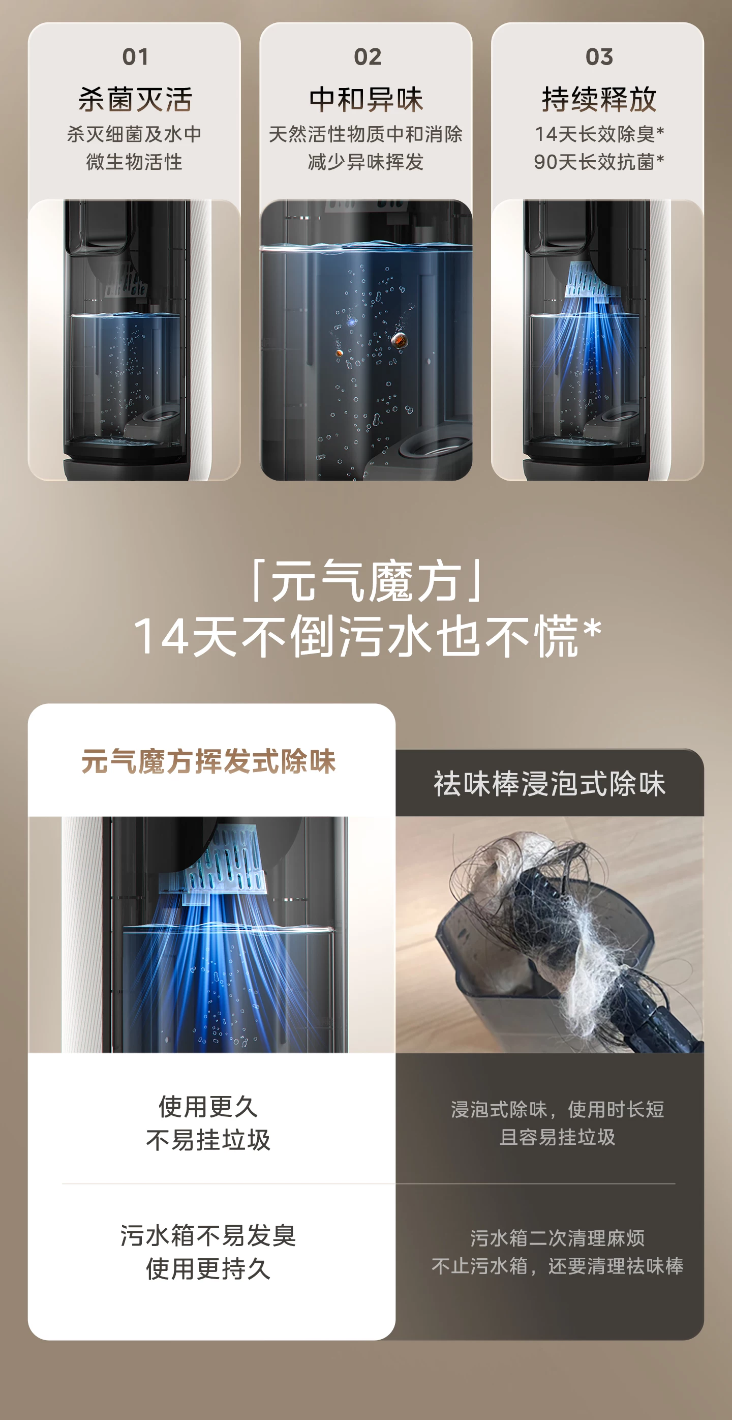【旗舰爆款】美的洗地机家用S60 Pro吸拖一体0缠躺平自清洁拖地机 19