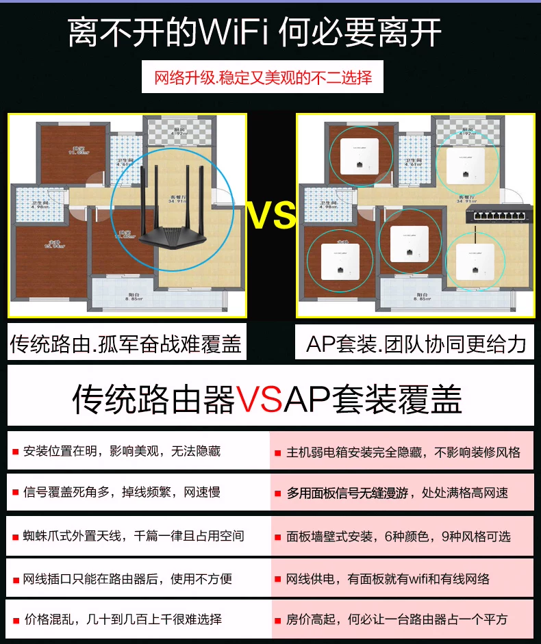 TP-LINK 无线ap面板86型千兆全屋wifi覆盖tplink网络入墙式ac路由器 tplink普联5G墙壁双频WIFI6组网络套装 10