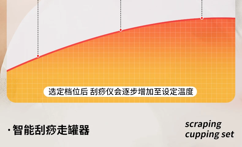 康佳电动刮痧仪拔罐神器肩颈疏通经络刷全身通用家用腹背部按摩 2