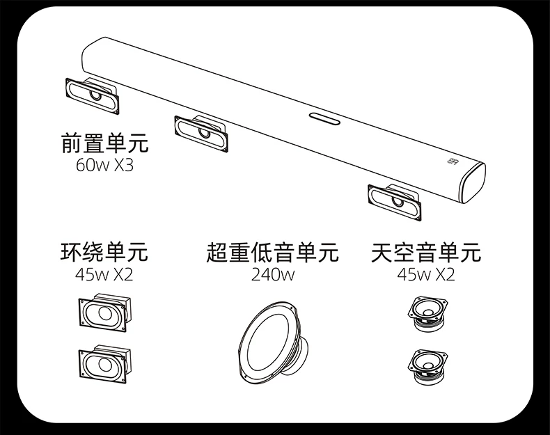 MOON月亮五重奏回音壁杜比全景声5.1.2物理环绕音响箱 21