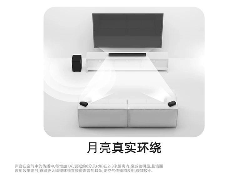 MOON月亮五重奏回音壁杜比全景声5.1.2物理环绕音响箱 9