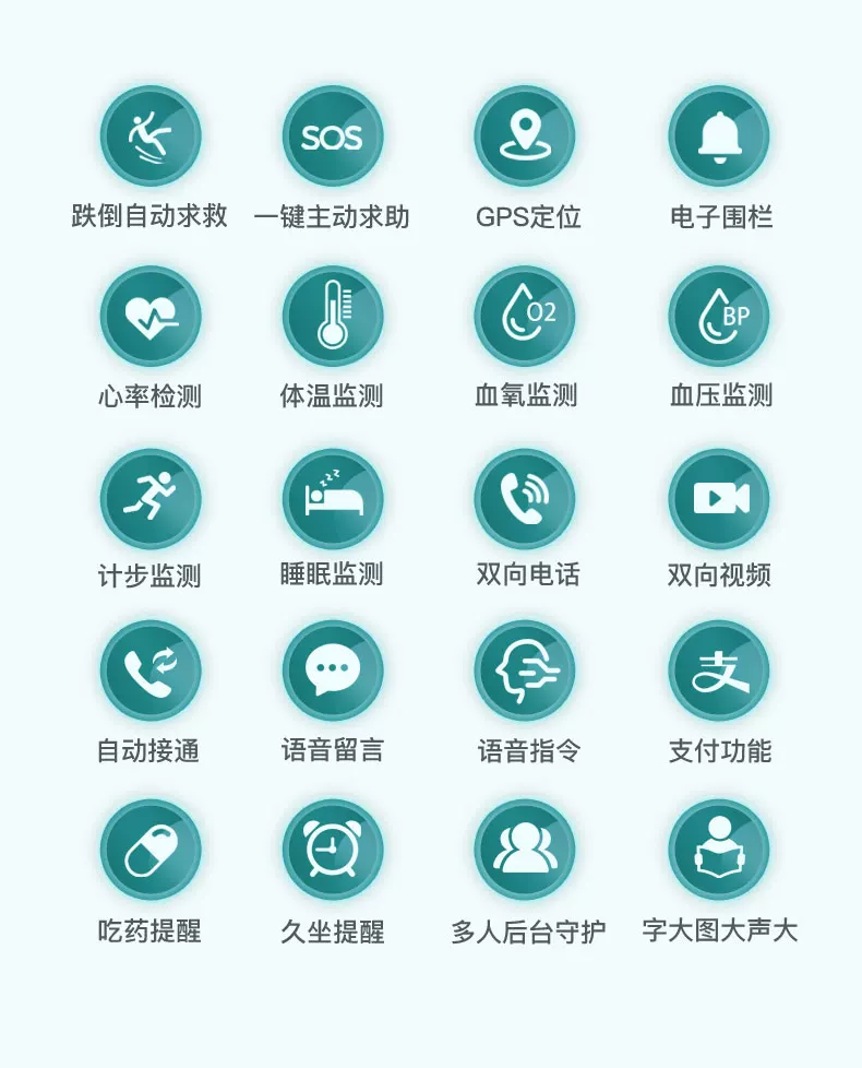 易安心新店 5G老人安全手表 摔倒自动求救 一键主动求救 GPS定位全网通 电话视频 体温心率血氧检测 白泽系列 4
