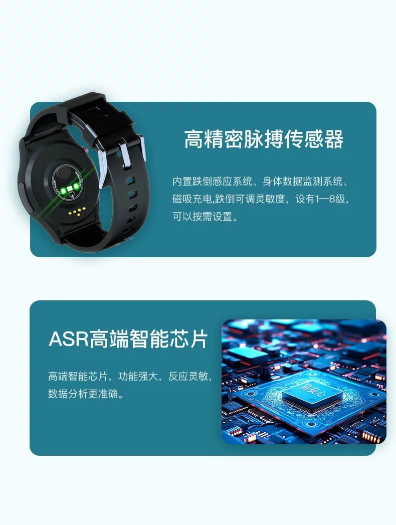 易安心新店 5G老人安全手表 摔倒自动求救 一键主动求救 GPS定位全网通 电话视频 体温心率血氧检测 白泽系列 11