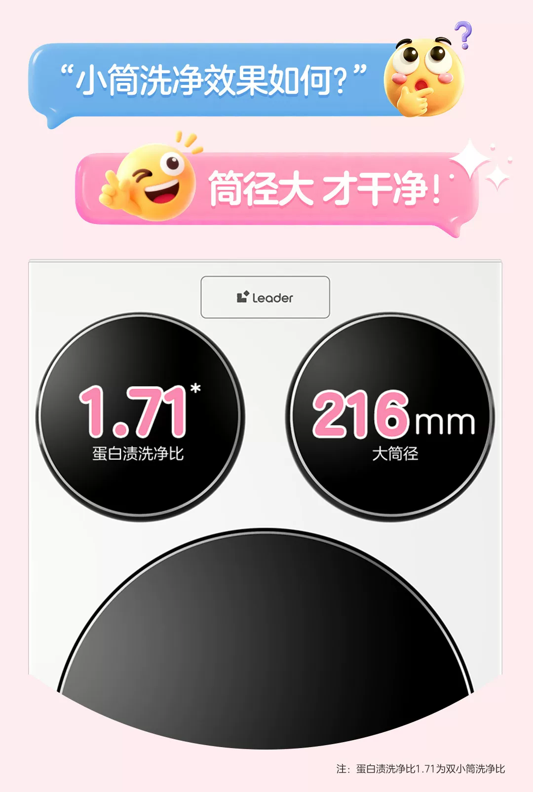 海尔懒人三筒洗衣机洗鞋机洗脱套装三桶统帅滚筒ProMax官方旗舰店 20