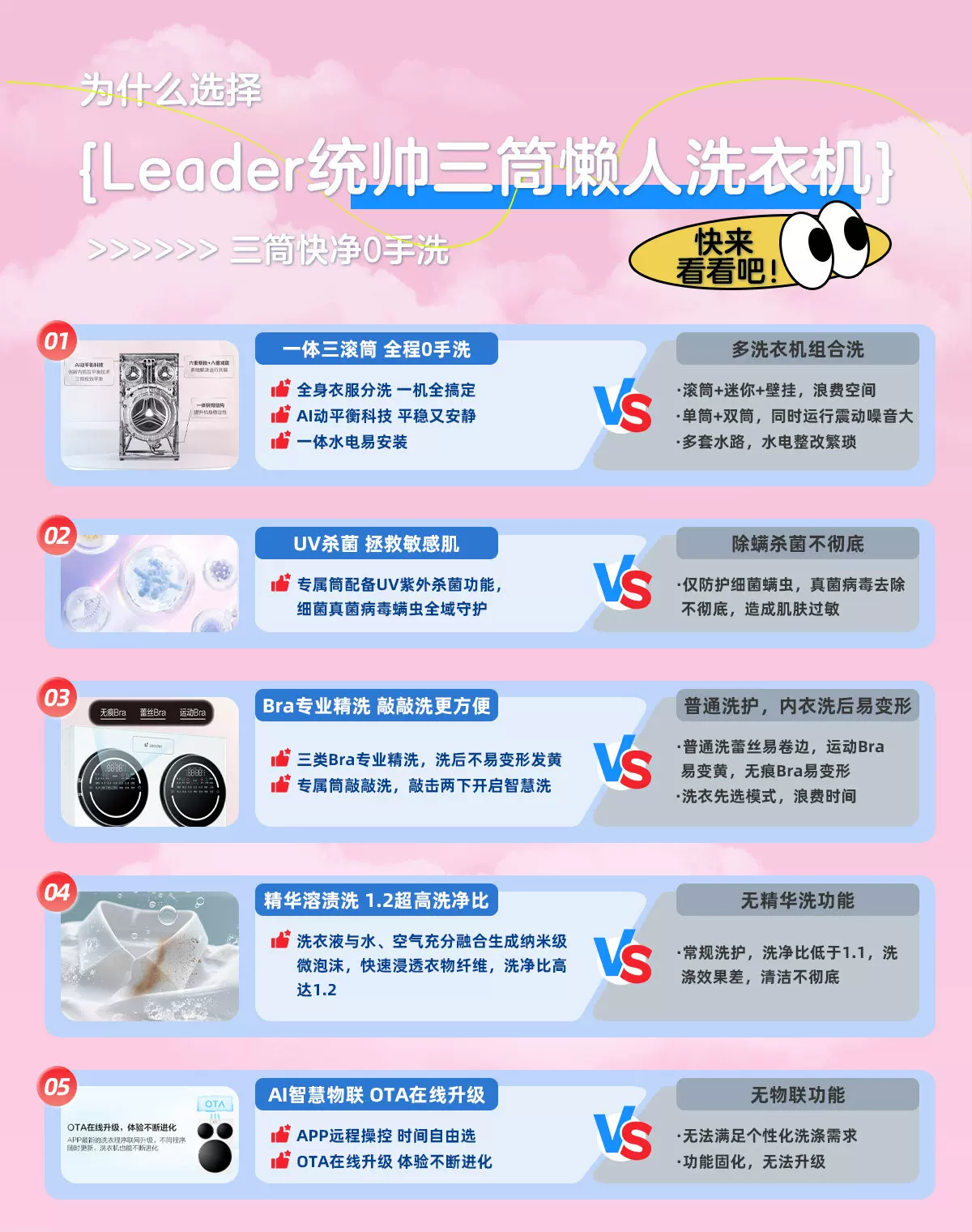 海尔懒人三筒洗衣机洗鞋机洗脱套装三桶统帅滚筒ProMax官方旗舰店 2