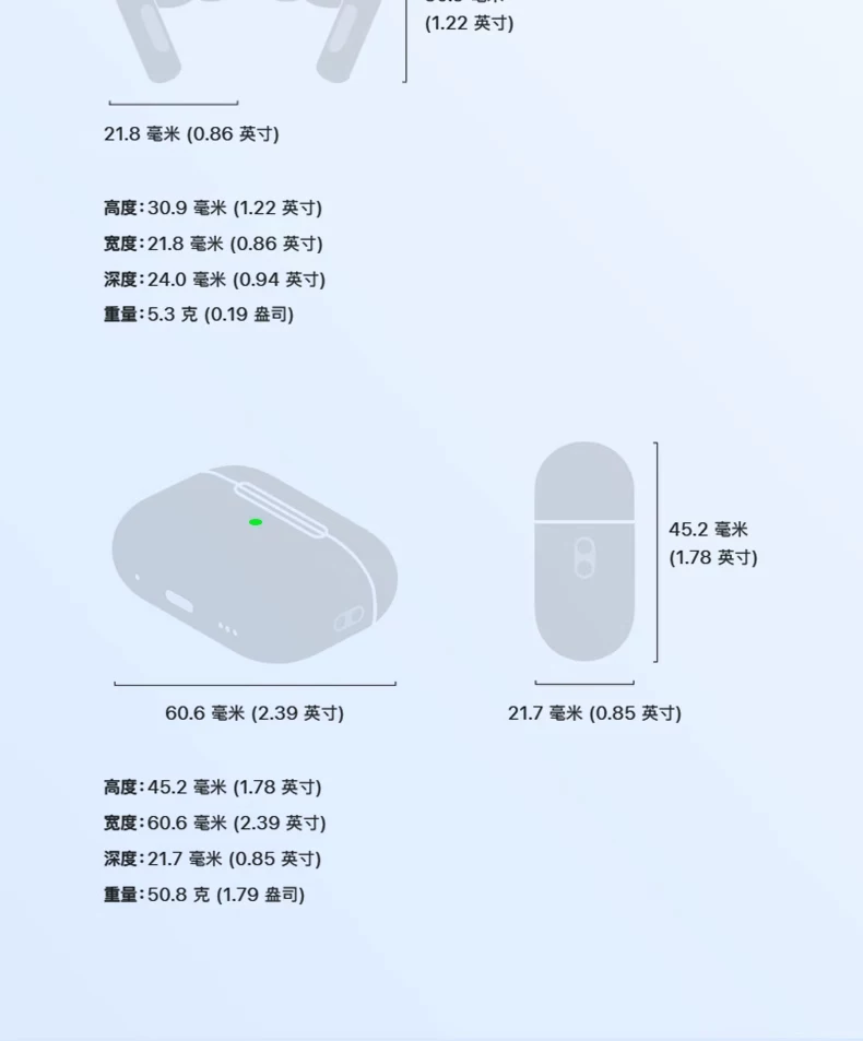 华强北Pro3代蓝牙耳机降噪无线2026新款5洛达顶配2高音质超长待机 33