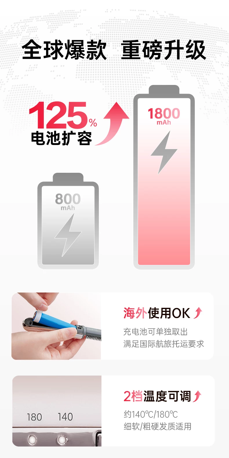 小泉成器KOIZUMI刘海梳迷你无线直发梳便携式电热梳子高颅顶神器 6