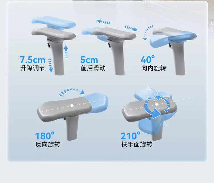 京东京造Z9Pro二代人体工学椅电竞椅办公椅子电脑椅人工力学座椅 16