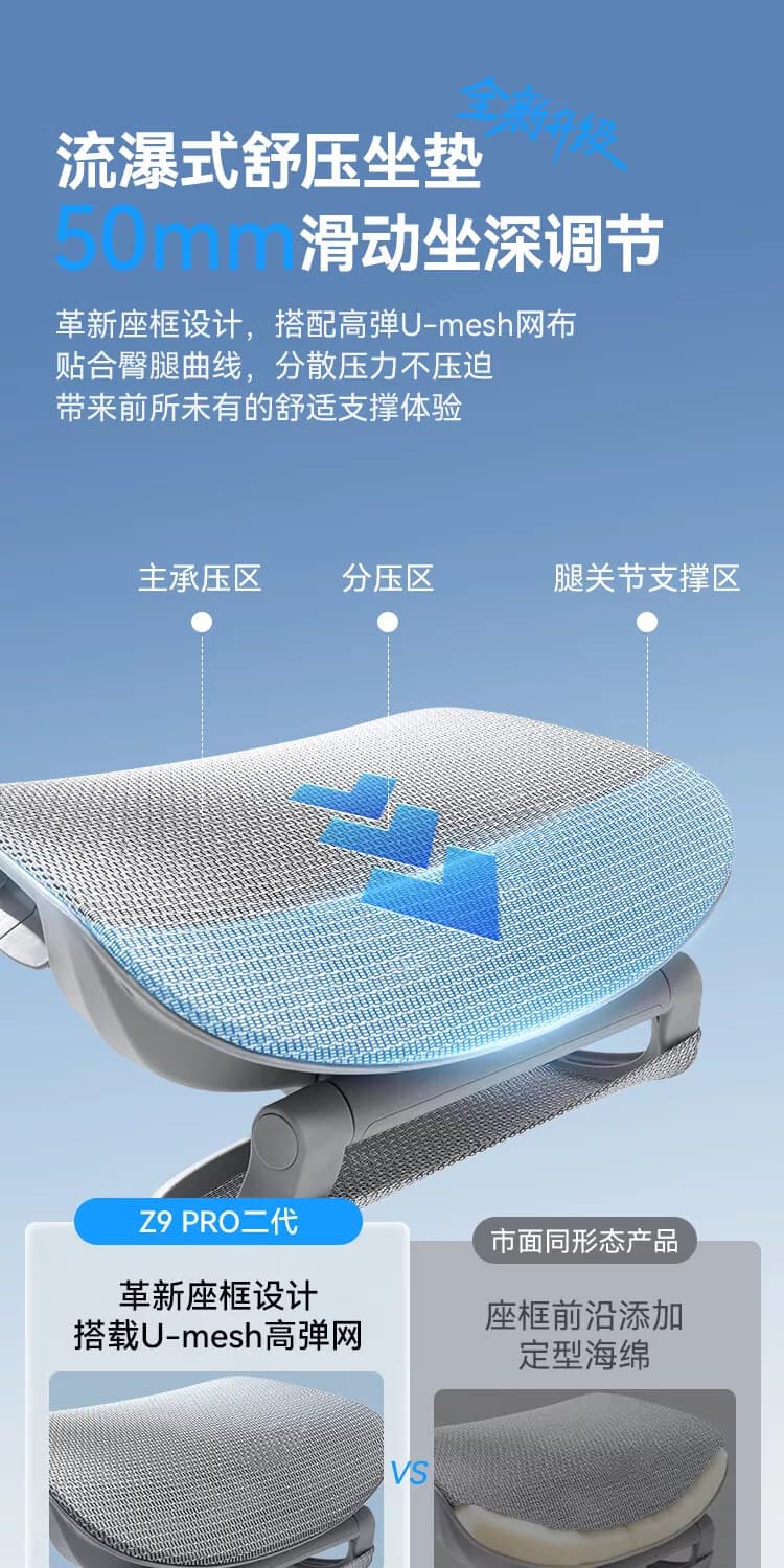 京东京造Z9Pro二代人体工学椅电竞椅办公椅子电脑椅人工力学座椅 19