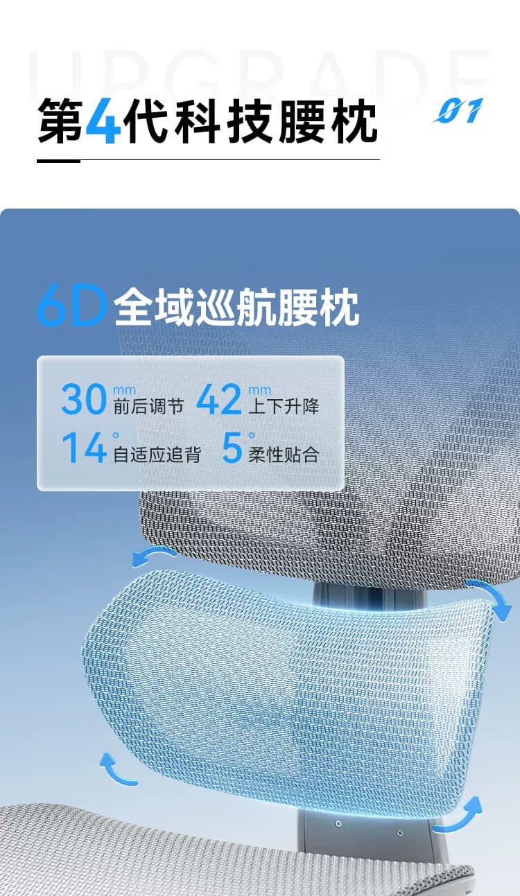 京东京造Z9Pro二代人体工学椅电竞椅办公椅子电脑椅人工力学座椅 7