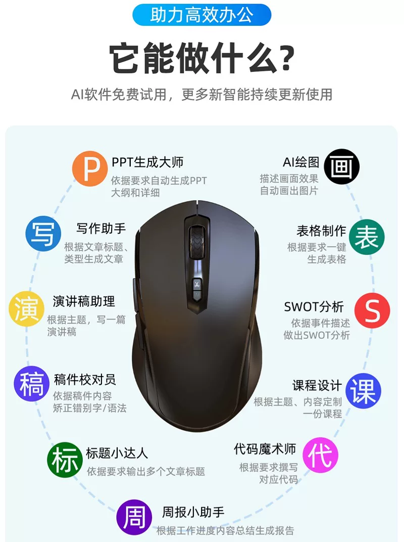 Ai人工智能语音说话声控打字鼠标翻译无线蓝牙适用于华为苹果电脑 15